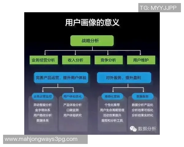 独家解析TES当前状态与历史表现的深度对比分析